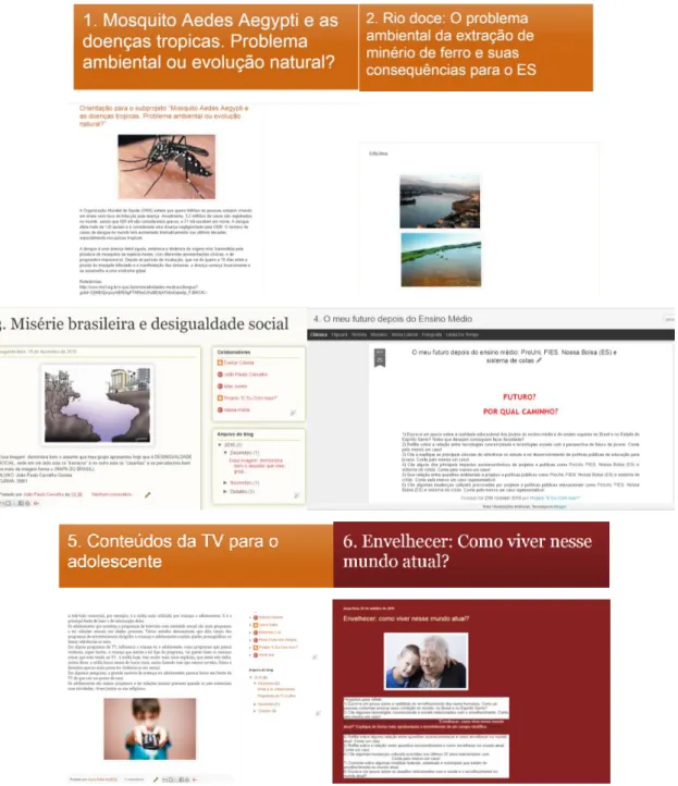 Figura 5 - Mosaico de imagens das páginas do Blog dos temas de estudo do projeto escolar.