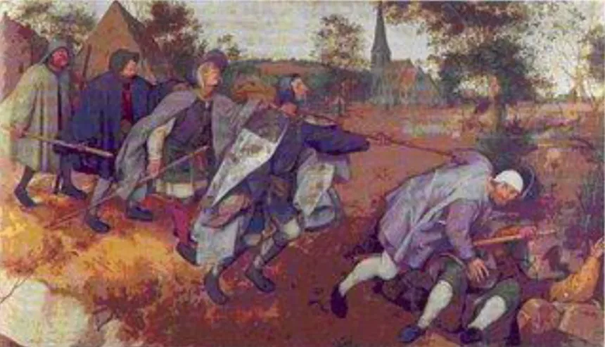 Fig. 1: Obra de Peter Brueghel, intitulada A parábola dos cegos, 1568 