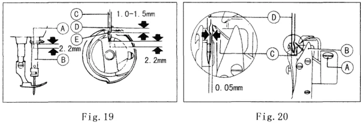 Fig.  19  Fig.20 