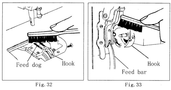 Fig.  32  Fig.  33 