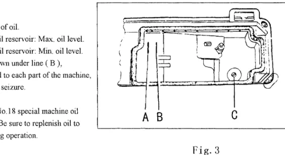 Fig.  ( c ):  wrong direction of long groove. 