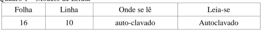 Figura 6 – Folha de aprovação 