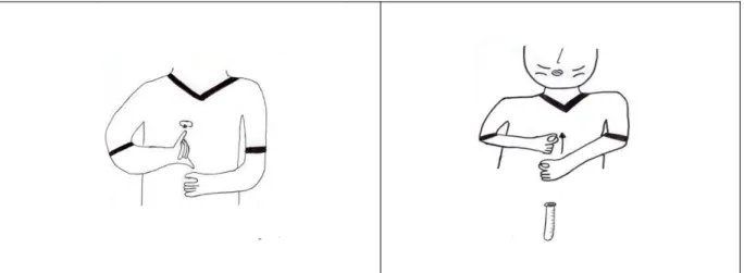 Figura 8: Representações dos sinais para béquer (esquerda) e tubo de ensaio (direita)