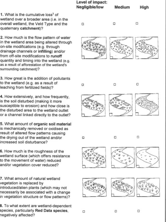 Table 1.1 The extent to which particular benefits* supplied by a wetland are potentially reduced by the eight land-use impact  factors given in Box 1 