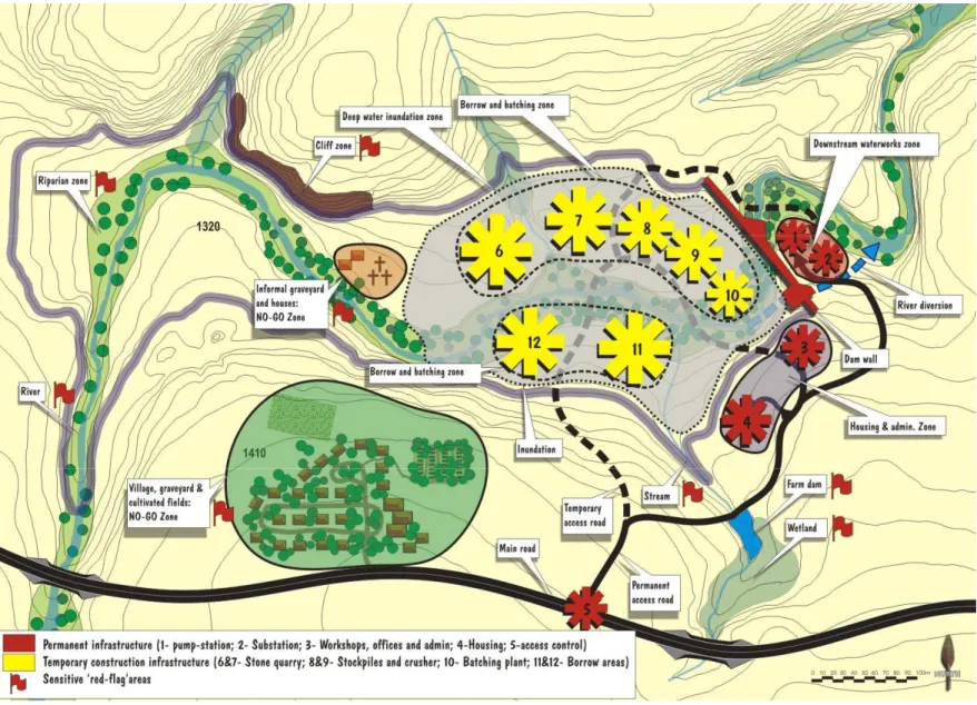Figure 2: A typical Zoning Plan 