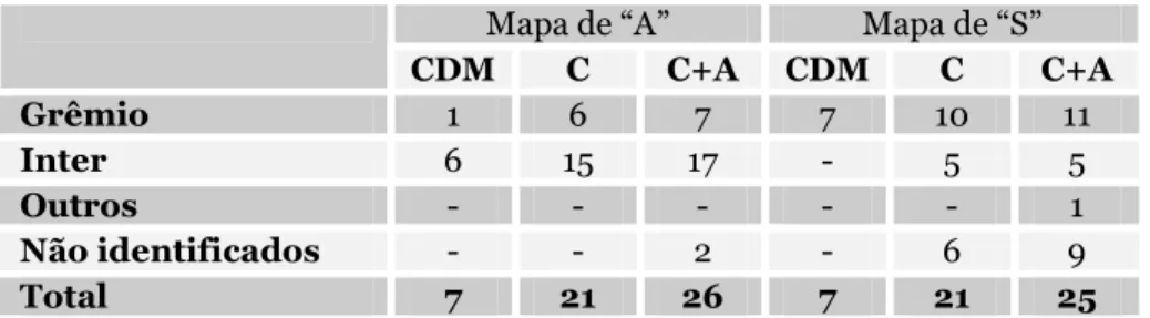 Mapa de “A”  Mapa de “S” 