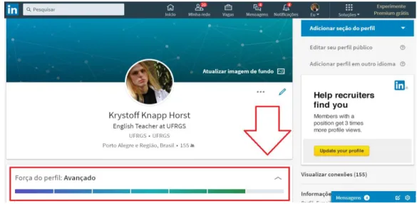 Figure 5: Profile strength bar in LinkedIn. 