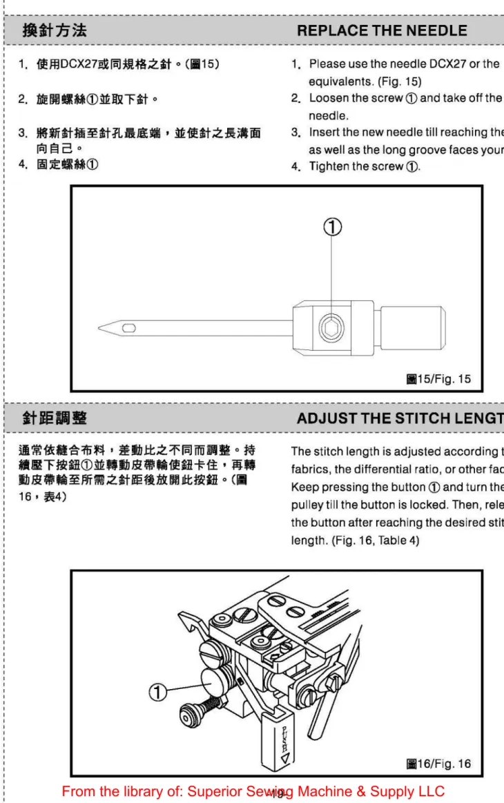 length. (Fig. 16, Table 4) 
