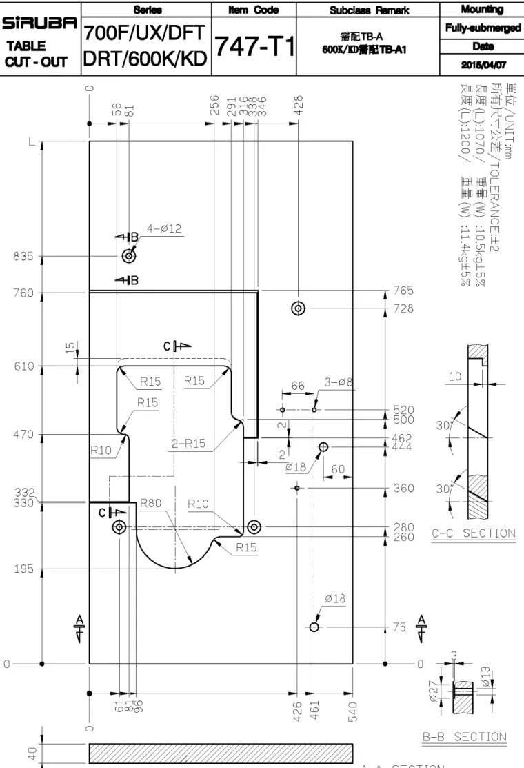 TABLE  700F/UX/DFT  Fully-eubmargad 