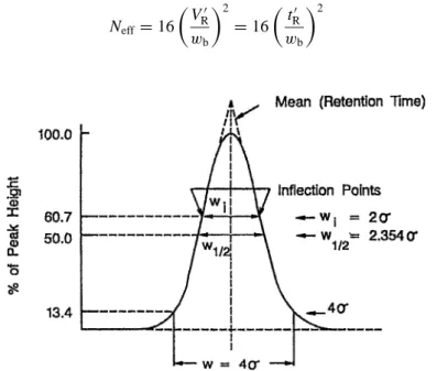 Figure 3.8 and Table 3.9 illustrate other ways in which this information may be obtained.