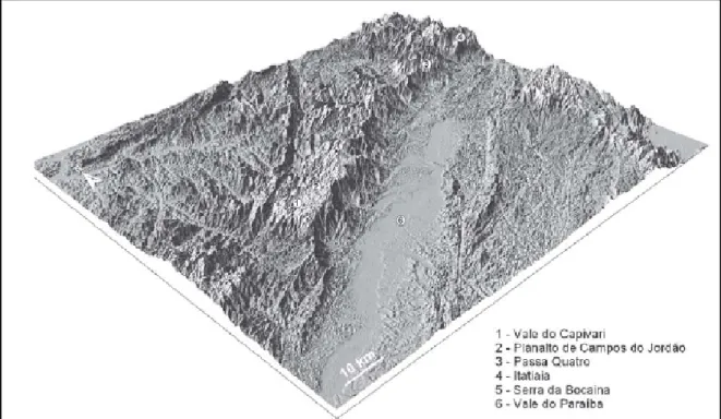 Figura 1 – Geomorfologia da região do Vale do Paraíba em seu trecho paulista. Destaque  para o Gráben do Paraíba