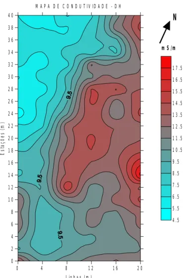 Figura 11 – Mapa de condutividade para o dipolo horizontal.