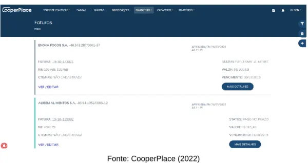 Figura 8 – Gestão financeira 