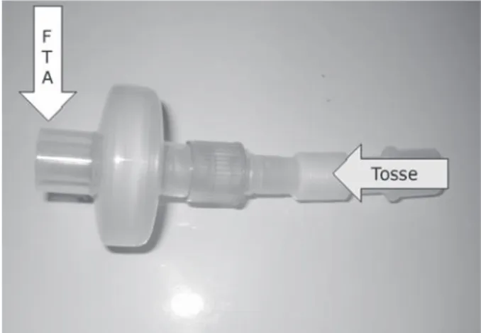 Figura 1 - Intersurgical Clear-Therm 3 filter + HME®