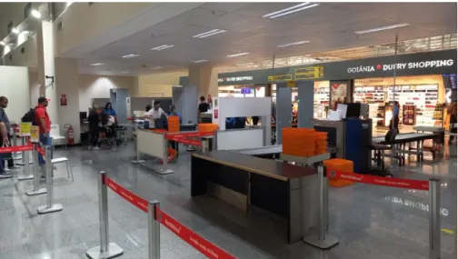 Figure 4.1. Security Inspection Area at GYN Airport 