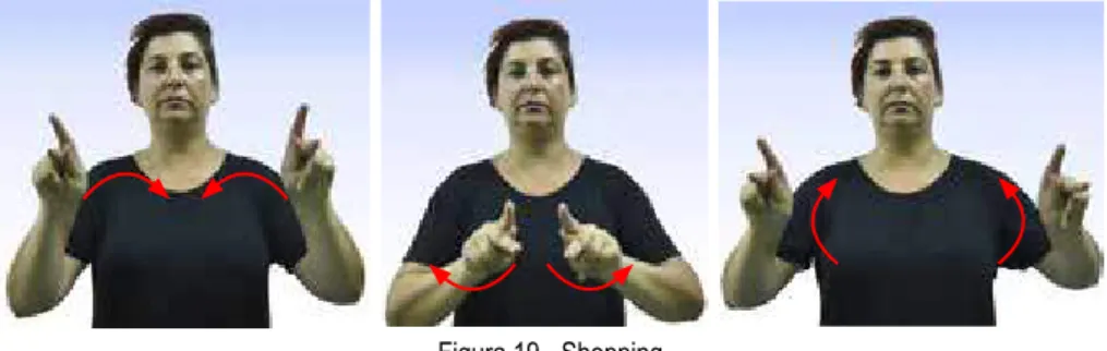Figura 19 - Shopping