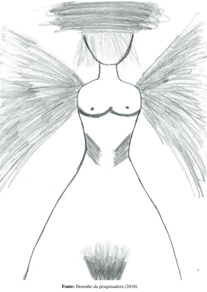 Figura 8 – Nanã Buruku 