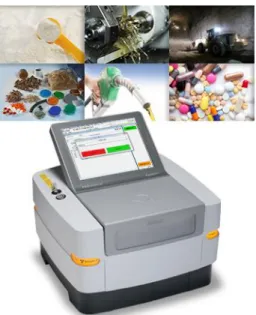 Figura 6 – Espectrômetro EDXRF modelo Epsilon 1 da PANalytical 
