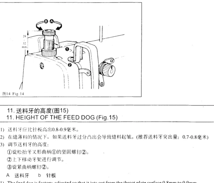 ltl14  Fig  14 