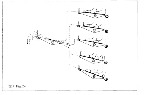 I  [tl24  Fig  24 