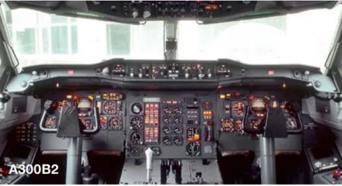 Figura 7 – Aeronave A300B2 (2ª geração)