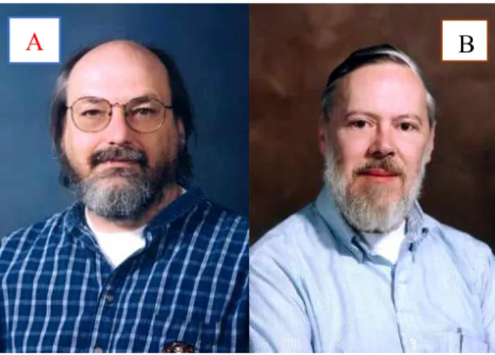Figura 1: Os pais do Unix. (a) Ken Thompson; (b) Dennis Ritchie 