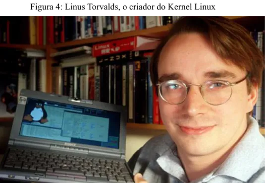 Figura 4: Linus Torvalds, o criador do Kernel Linux 