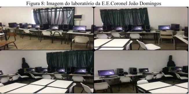 Figura 8: Imagem do laboratório da E.E.Coronel João Domingos 