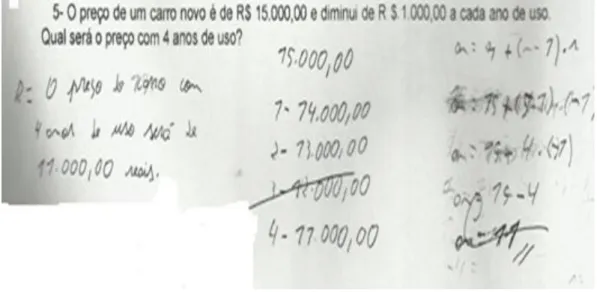 Figura 14 – Produção do aluno“A” 