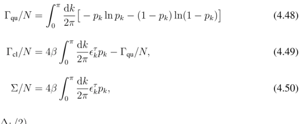 Figure 4.2 displays the behaviors of these contributions to the entropy production as functions of the initial field g 0 at several inverse temperatures β
