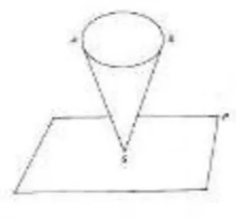 Figura 1: Cone invertido. (LEJEUNE, 2008, p. 178) 