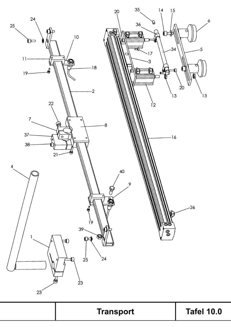 Tafel .0  Transport  Tafel 10.0 