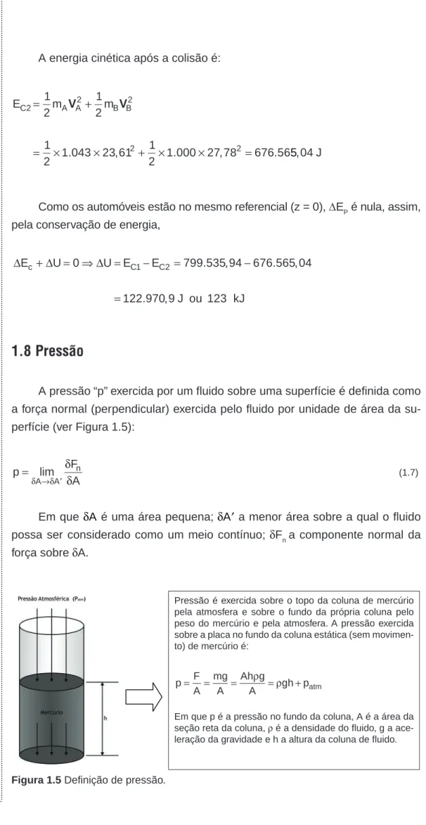 Figura 1.5 Definição de pressão.