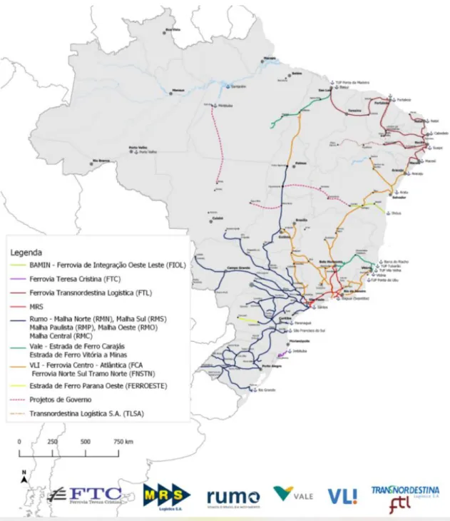 Figura 6 – Ferroviais existentes e suas concessionárias 