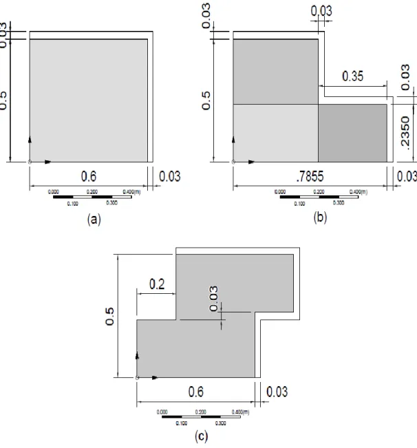 Figura 33 (a), (b) e (c): Modelos e dimensões das placas granito nas formas retangular, em “L” e em “S”