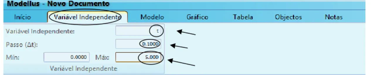 Figura 6 - imagem dos ícones de variável independente, após modificação. 