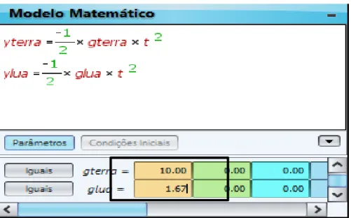 Figura 5 - Adição dos parâmetros no software Modellus. 