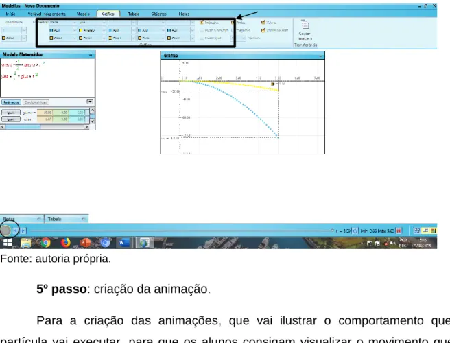 Figura 7 - ilustração do gráfico após criado. 