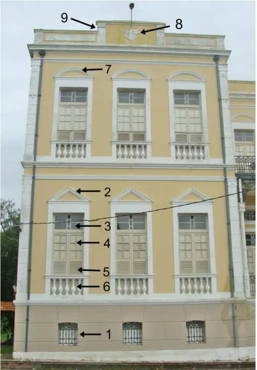 Figura  08.  Ala  Esquerda  do  Prédio.  1 – Gateira; 2 - Verga triangular; 3 – Bandeira fixa; 4 – Folhas  com postigos almofadados; 5 – Venezianas; 6 – Balcão com balaustradas; 7 – Verga recurvada; 8 –  Brasão da Cidade de Belém; 9 – Ornatos
