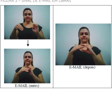 FIGURA 3 – SINAL DE E-MAIL EM LIBRAS 