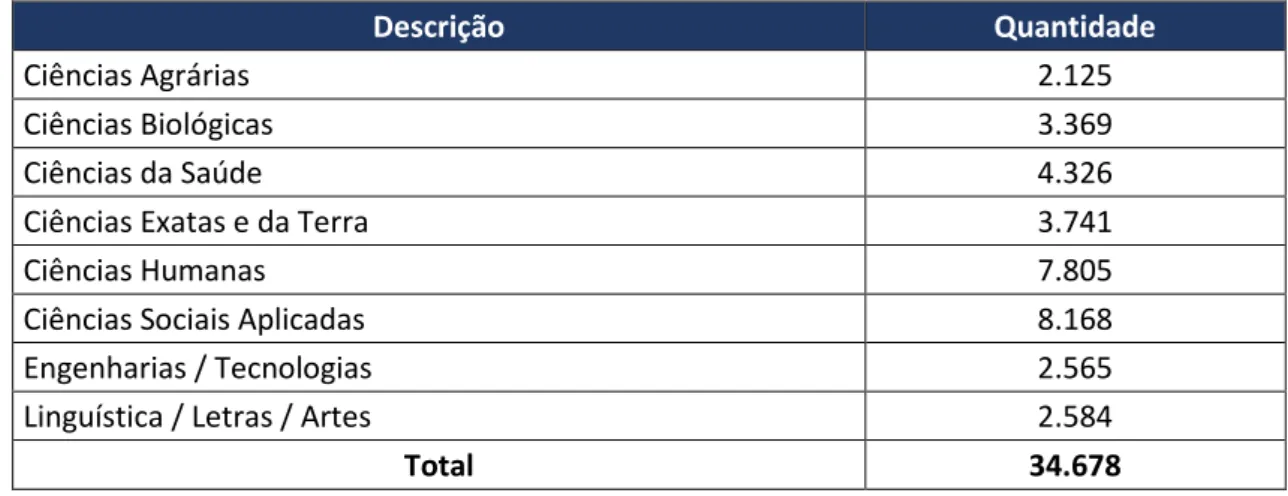 FIGURA 5 – SITE – BIBLIOTECA VIRTUAL 