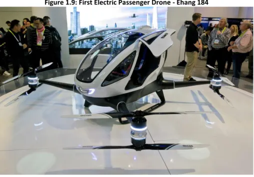 Figure 1.9: First Electric Passenger Drone - Ehang 184 