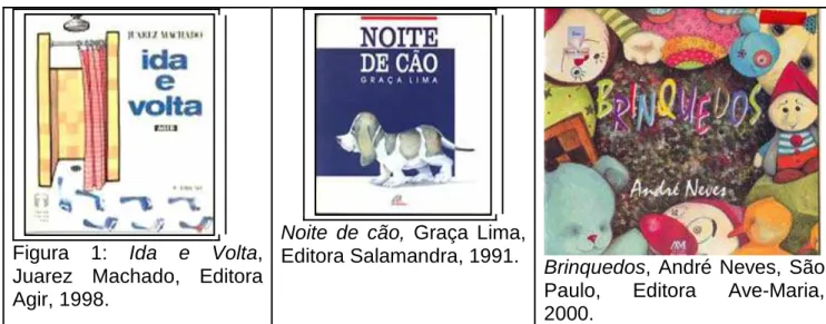 Figura  1:  Ida  e  Volta,  Juarez  Machado,  Editora  Agir, 1998. 