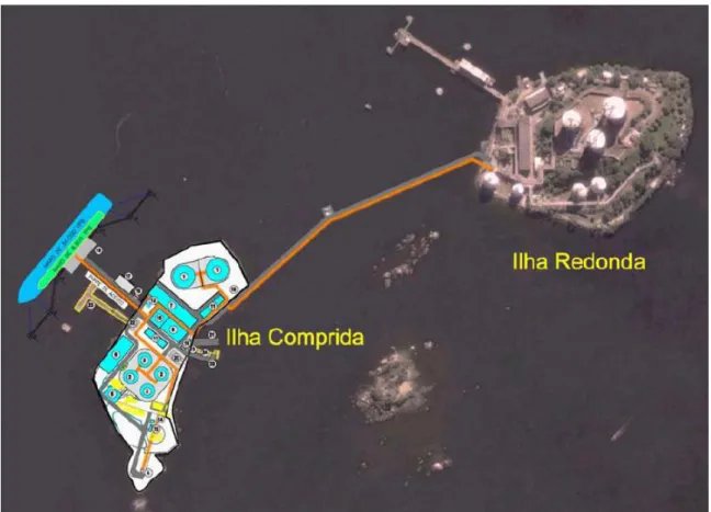 Figura 1.10 — Arranjo das Estruturas dos Terminais da Ilha Comprida e da Ilha Redonda  Fonte: MINERAL (2007) 