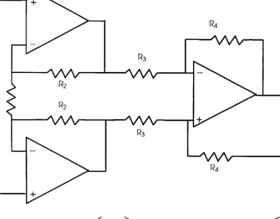 FIGURE 80.7 Instrumentation amplifier built from three op amps. R 3  and R 4  must be matched.