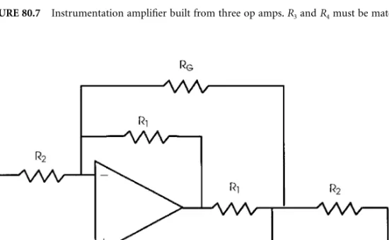 FIGURE 80.8 Instrumentation amplifier built from two op amps. R 1  and R 2  must be matched.