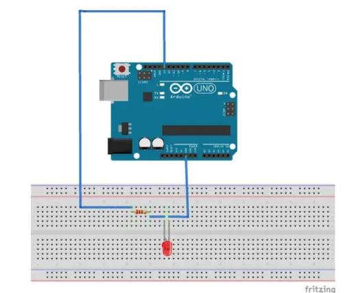 Figura 1.5 - Montagem na protoboard 