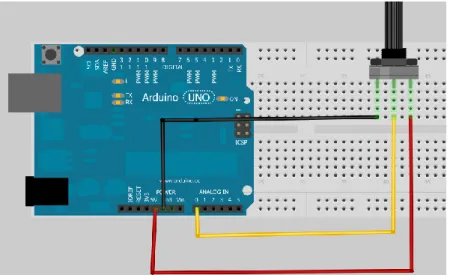 Figura 2.4 - Montagem na protoboard  