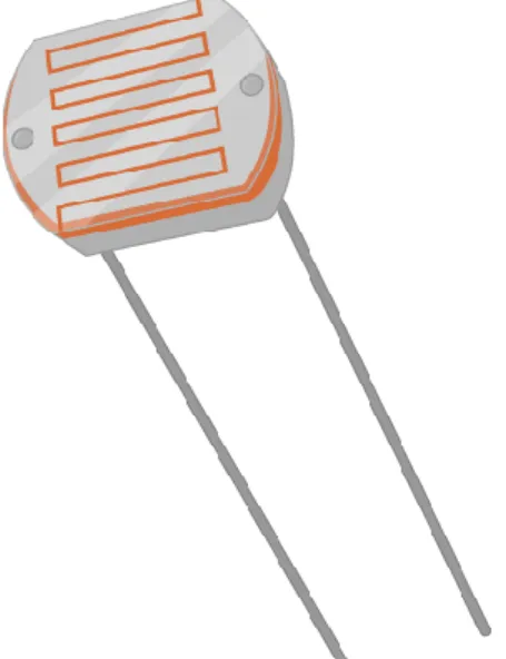 Figura 3.1 -  sensor LDR 