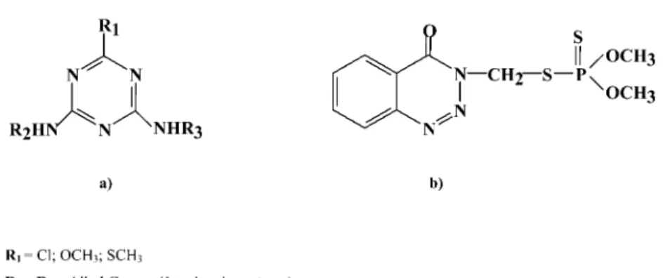 Figure 1. Structure of triazine: (a) s-triazine; and (b) example of asymmetrical tria- tria-zine (guthion).